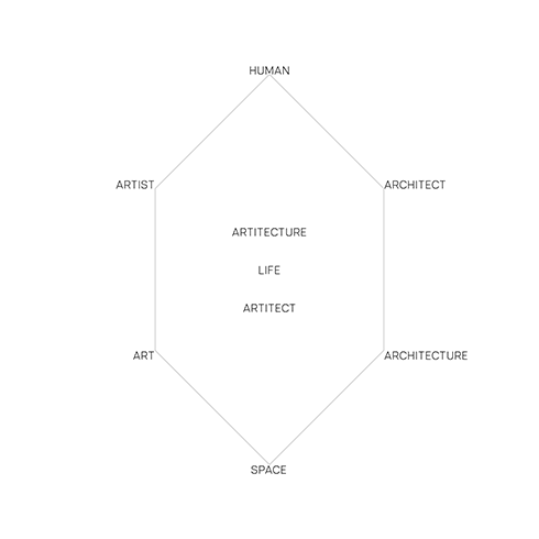 artitecture-spatialstructure
